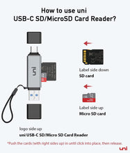 SD Card Reader (USB-C) (Wireless)