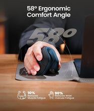 Ergonomic Vertical Mouse (Pro)