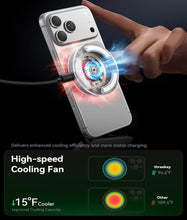 Wireless Charging Pad (MagSafe-like) (USB-C)