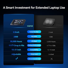 Laptop Cooling Pad (Mini)