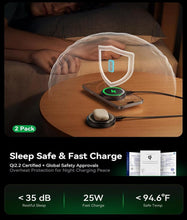 Wireless Charging Pad (MagSafe-like) (USB-C)