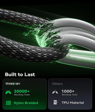 Wireless Charging Pad (MagSafe-like) (USB-C)