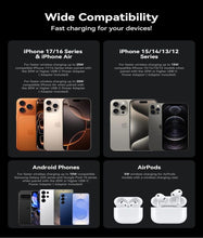 Wireless Charging Pad (MagSafe-like) (USB-C)