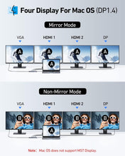 USB-C Hub (multiport) (USB-C)