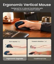 Ergonomic Vertical Mouse (Pro)