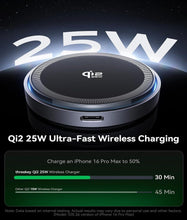Wireless Charging Pad (MagSafe-like) (USB-C)