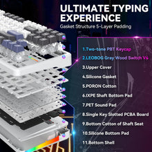 Wireless Mechanical Keyboard (Wireless)