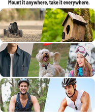 Action Camera (budget) (Mini)