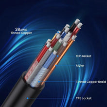 HDMI 2.1 Cable (Mini)