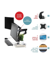 Dual Monitor Stand (Wireless)