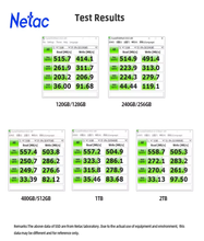 Netac 2.5